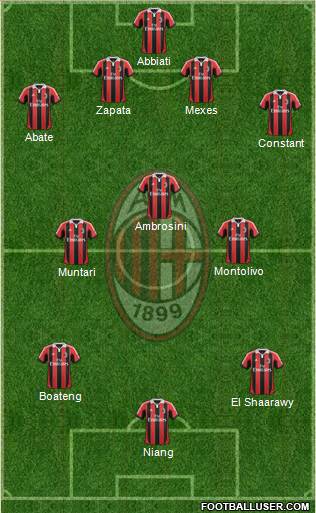 A.C. Milan Formation 2013