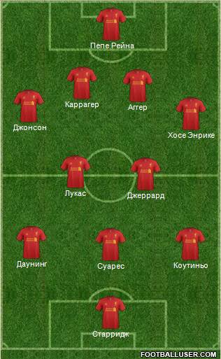 Liverpool Formation 2013