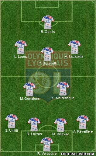 Olympique Lyonnais Formation 2013