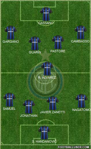 F.C. Internazionale Formation 2013