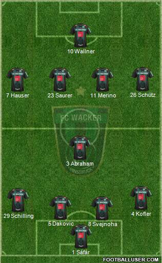 FC Wacker Innsbruck Formation 2013