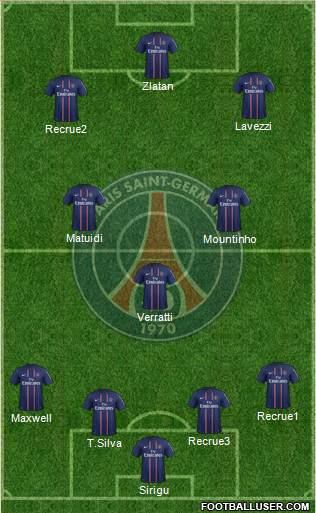 Paris Saint-Germain Formation 2013