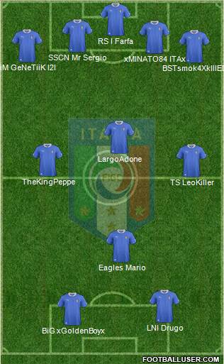 Italy Formation 2013