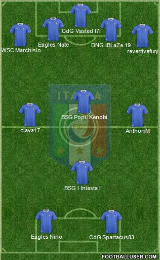 Italy Formation 2013