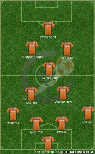 Hapoel Irony Rishon Lezion Formation 2013