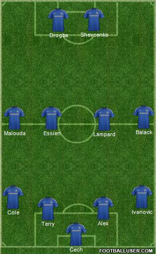 Chelsea Formation 2013