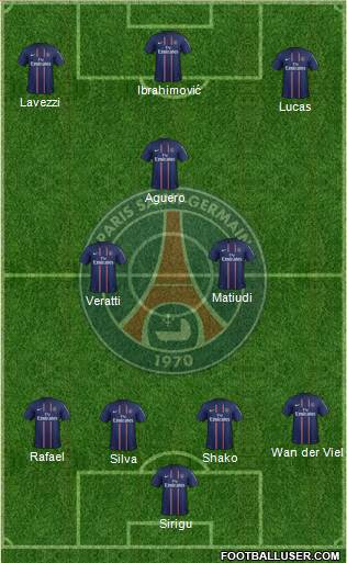 Paris Saint-Germain Formation 2013