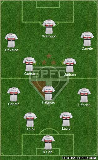 São Paulo FC Formation 2013