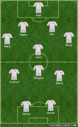 England Formation 2013