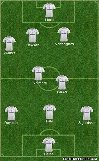 Tottenham Hotspur Formation 2013