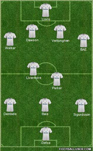 Tottenham Hotspur Formation 2013