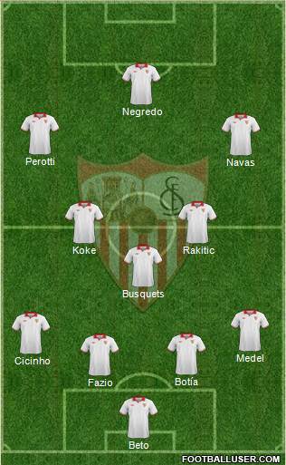 Sevilla F.C., S.A.D. Formation 2013