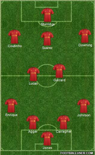 Liverpool Formation 2013