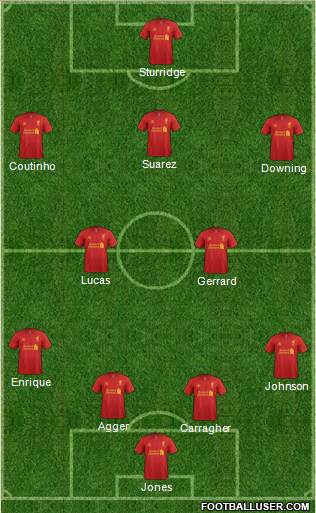 Liverpool Formation 2013