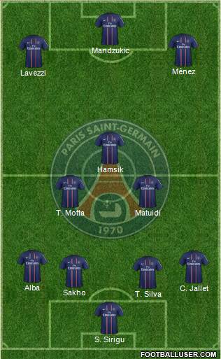 Paris Saint-Germain Formation 2013