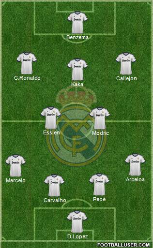 Real Madrid C.F. Formation 2013