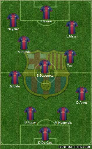 F.C. Barcelona Formation 2013