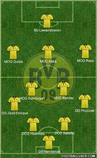 Borussia Dortmund Formation 2013