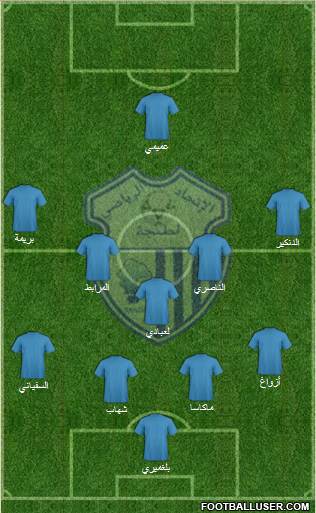 Ittihad Riadi de Tanger football formation