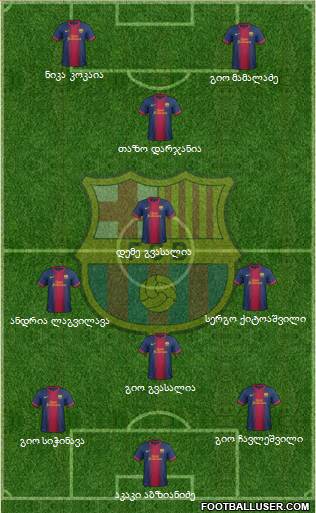 F.C. Barcelona Formation 2013