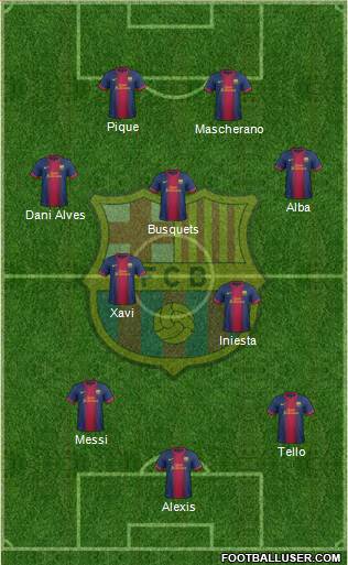 F.C. Barcelona Formation 2013