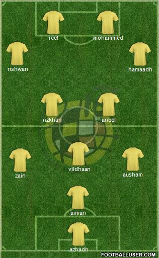 Spain Formation 2013