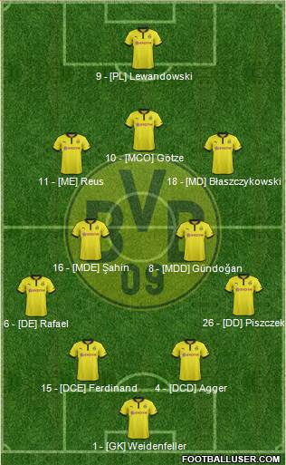 Borussia Dortmund Formation 2013