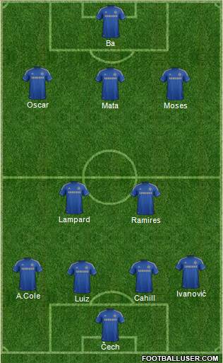 Chelsea Formation 2013