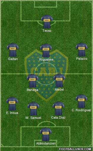Boca Juniors Formation 2013