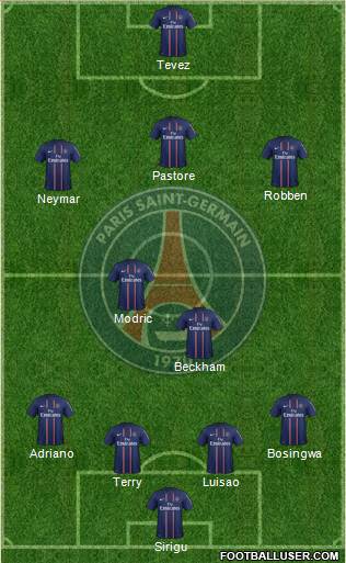 Paris Saint-Germain Formation 2013