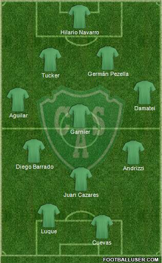 Sarmiento de Junín Formation 2013