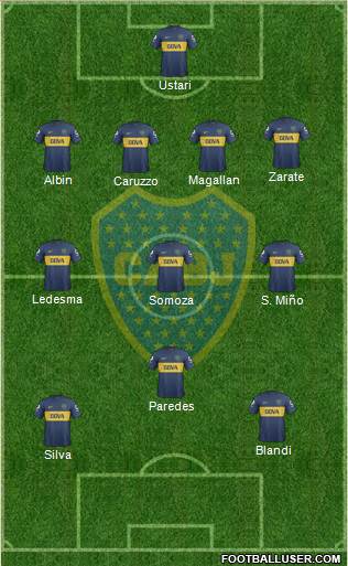 Boca Juniors Formation 2013