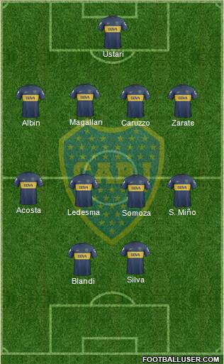 Boca Juniors Formation 2013