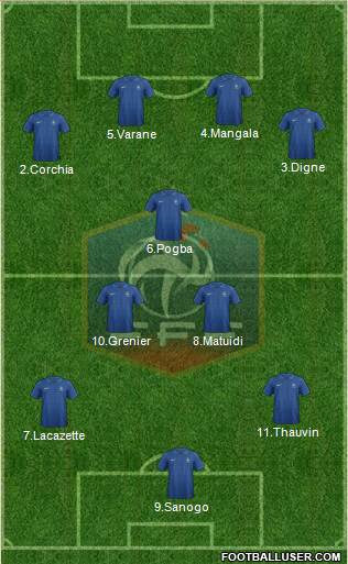 France Formation 2013