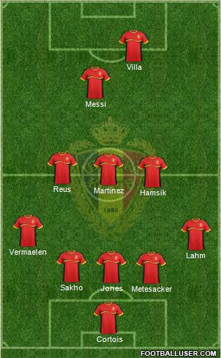 Belgium Formation 2013