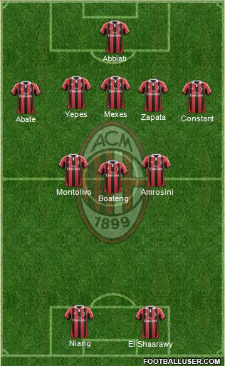 A.C. Milan Formation 2013
