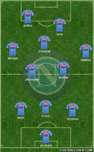 Napoli Formation 2013