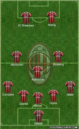A.C. Milan Formation 2013