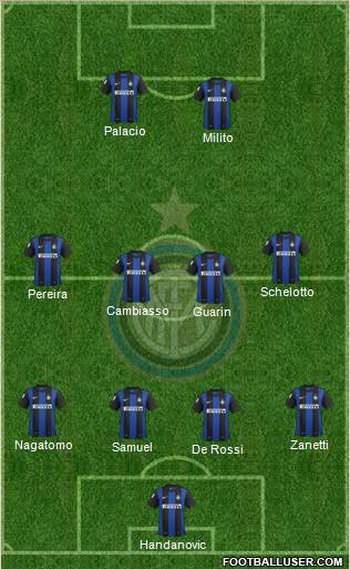 F.C. Internazionale Formation 2013
