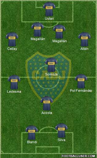 Boca Juniors Formation 2013