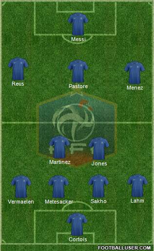 France Formation 2013