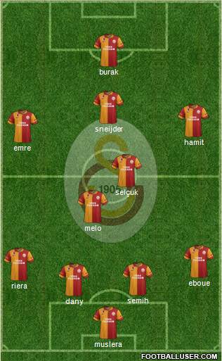 Galatasaray SK Formation 2013