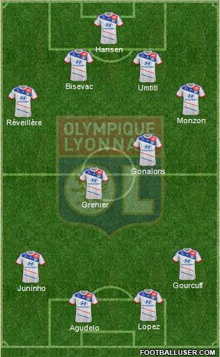 Olympique Lyonnais Formation 2013