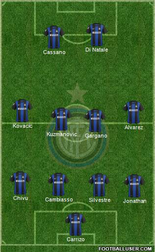 F.C. Internazionale Formation 2013