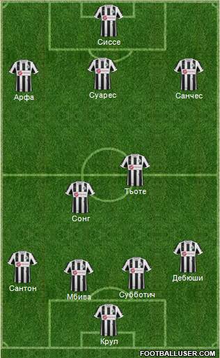 Newcastle United Formation 2013