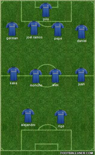 Chelsea Formation 2013