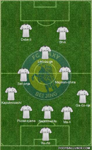 Beijing Baxy Formation 2013