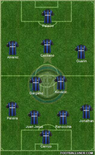 F.C. Internazionale Formation 2013