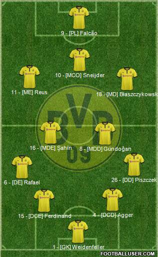Borussia Dortmund Formation 2013