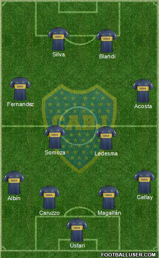 Boca Juniors Formation 2013